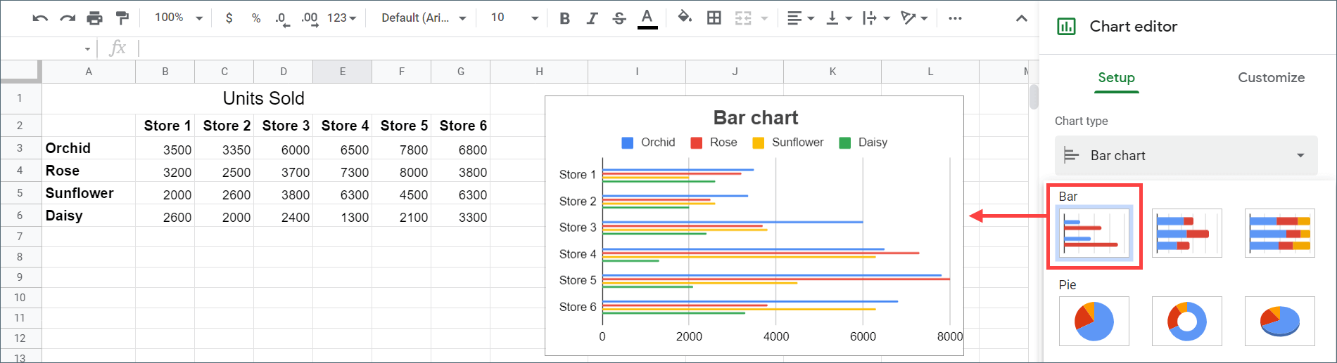 How to make a bar chart in Google Sheets
