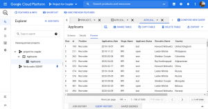 BigQuery Tutorial For Beginners And Beyond | Coupler.io Blog