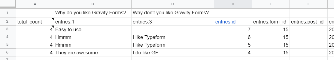 Change the Gravity Forms headers for Google Sheets