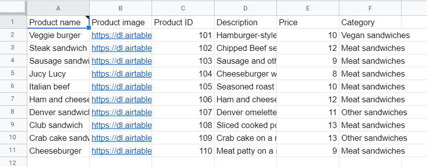 Products tab exported from Airtable to Google Sheets 