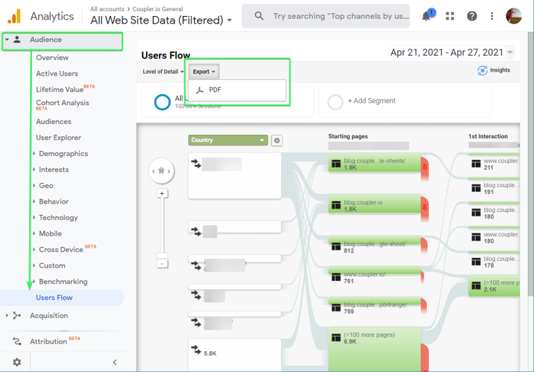 The Best Way to Export Google Analytics Data | Coupler.io Blog