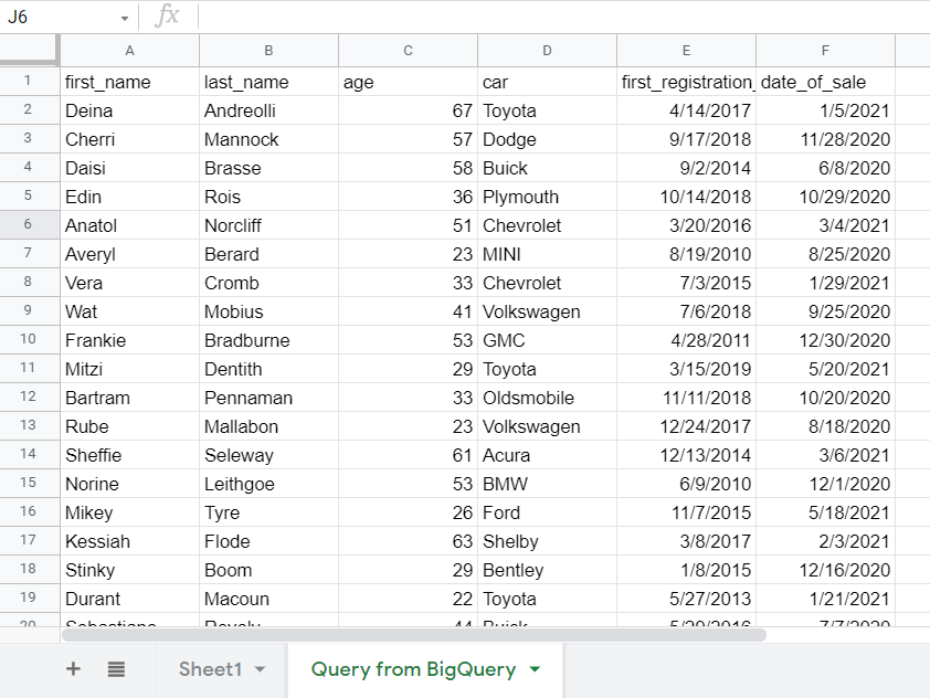 Data set exported from BigQuery to Google Sheets