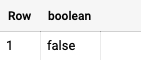 bigquery_data_types_boolean