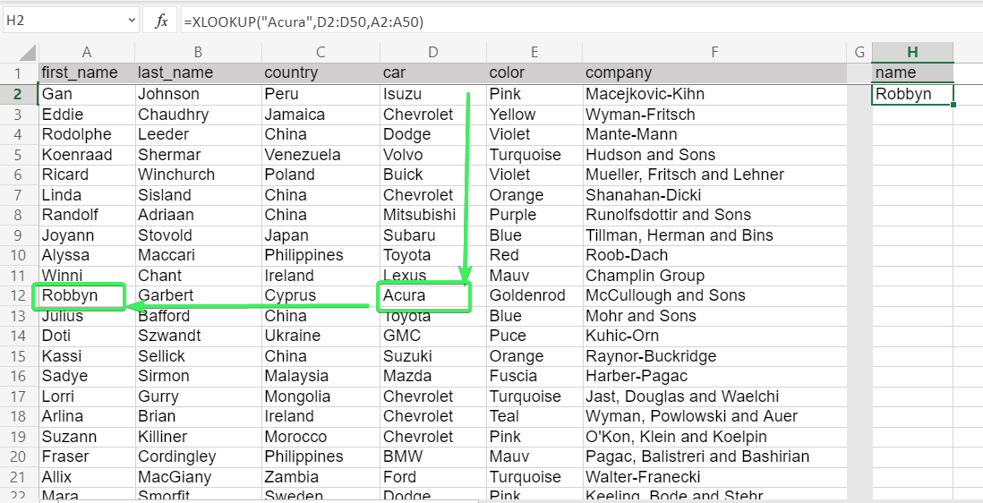 Excel XLOOKUP The Advanced LOOKUP Function Coupler.io Blog