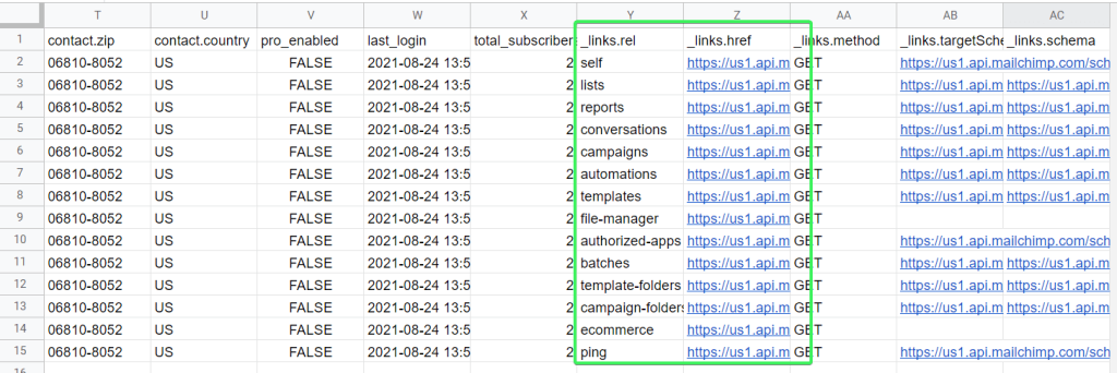 6-data-from-mailchimp