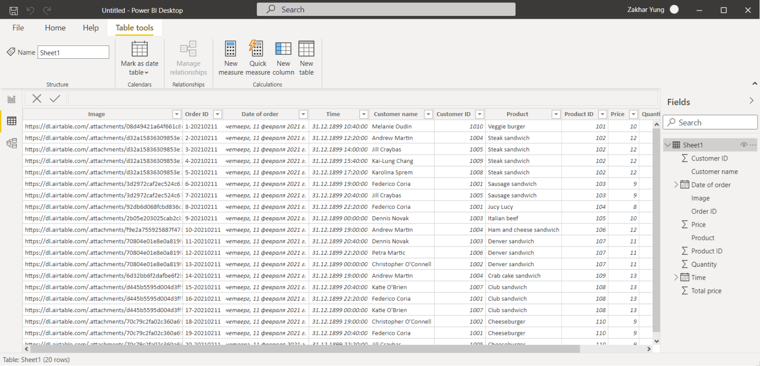 Google Sheets Power BI How to Connect Coupler.io Blog