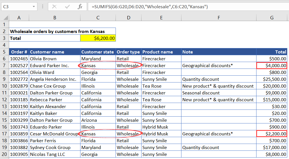 Figure 4.2. Excel SUMIFS with multiple AND text criteria