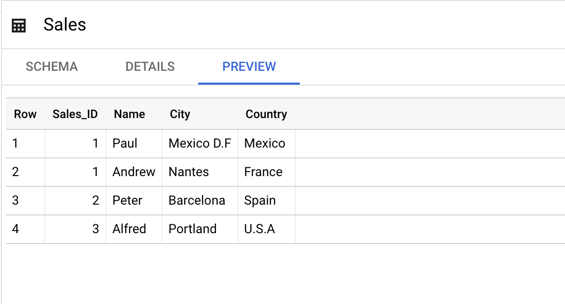 BigQuery Union Getting Started Guide 2024 Coupler.io Blog