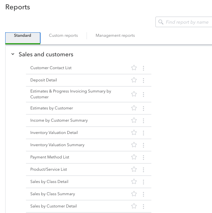 The Ultimate Guide to QuickBooks Online reports Coupler.io Blog