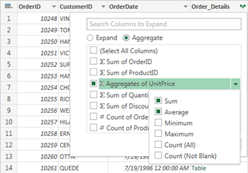 Data Aggregation Explained + Use Cases | Coupler.io Blog