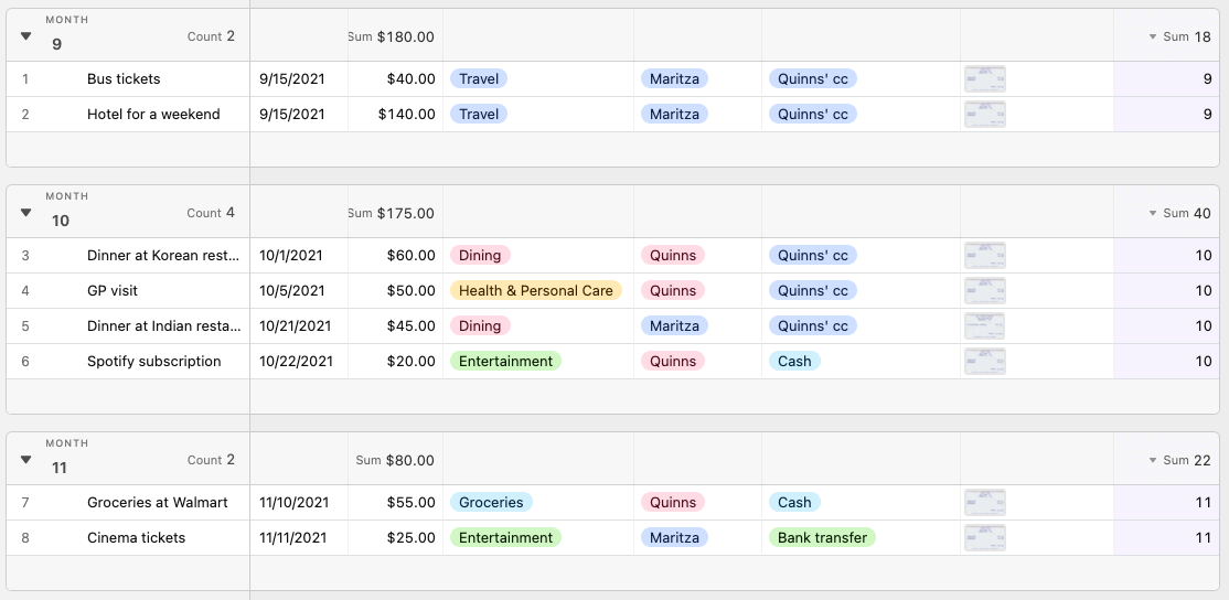 Ultimate Guide To Airtable Reports Coupler io Blog Ultimate Guide To Airtable Reports Coupler io Blog