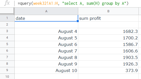 2 google query sort by