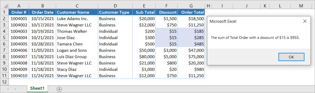 Figure 07. A message box shows the result of SUMIFS VBA