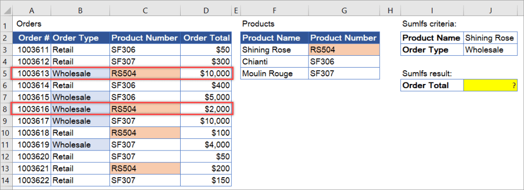 Figure 17. Excel SUMIFS VLOOKUP example