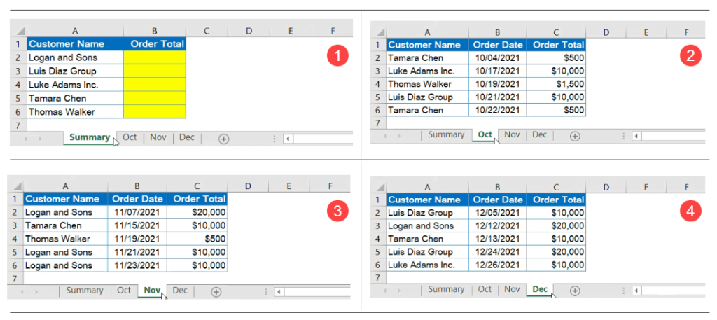 Figure 19. Excel VBA SUMIFS across multiple sheets example