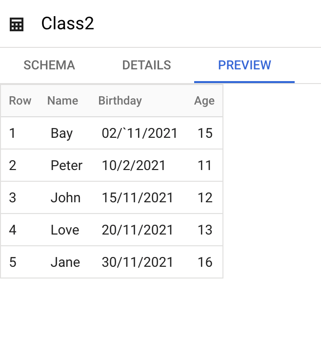 BETWEEN BigQuery How To Use Coupler.io Blog