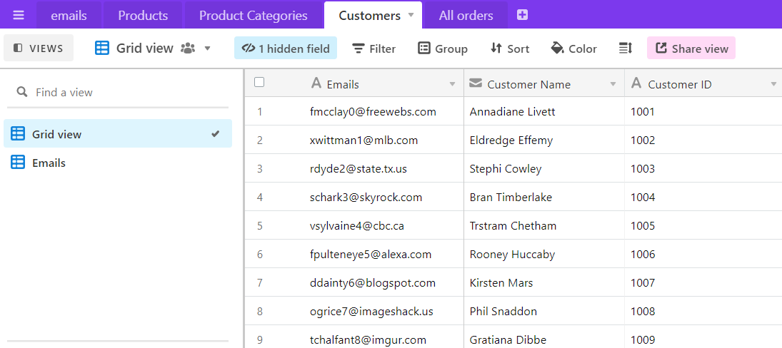 liste de tableaux d’emails