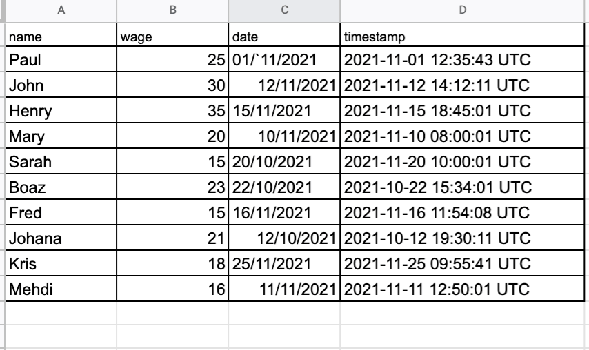 BETWEEN BigQuery - How To Use | Coupler.io Blog
