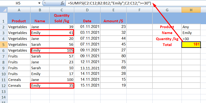 6 sumifs formula comparison operators example