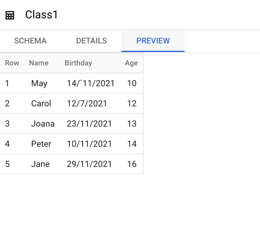9 class1 table