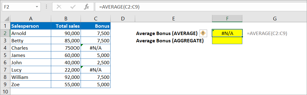 Figure 4.1. AGGREGATE function Excel Basic usage example