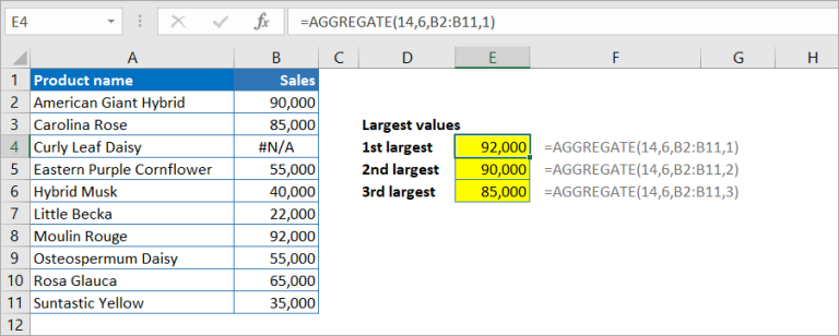 Aggregate Function Excel | Coupler.io Blog