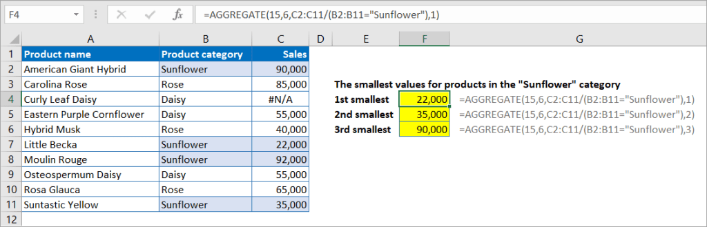 Figure 5.5.1. Excel AGGREGATE function with k parameter and array formula example