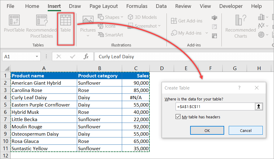 Figure 6.1. Formatting a data range as an Excel table