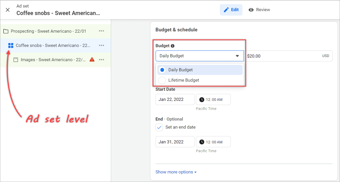 Répartition du budget des Facebook Ads