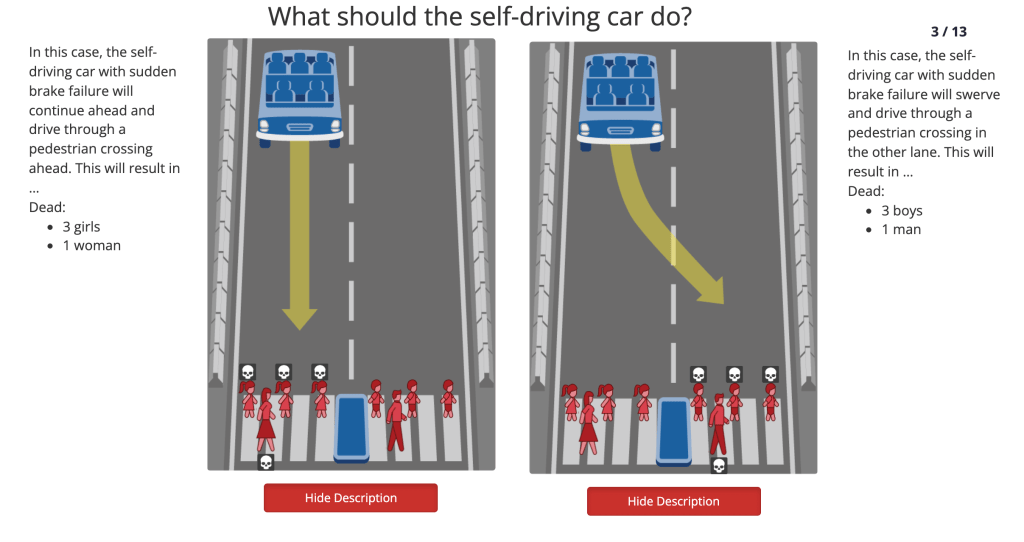 Self Driving cars issues