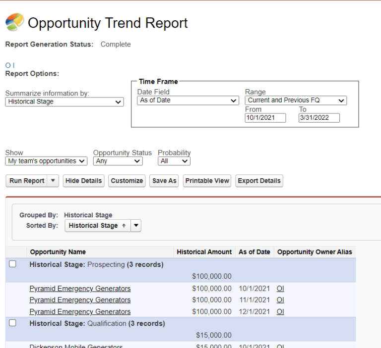 Salesforce Reporting Understand Better Salesforce Reports Coupler.io Blog
