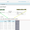 5 export buttons salesforce classic