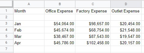 13 calculations google sheets expenses table
