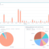 16 report customize