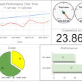 18 performance monitor