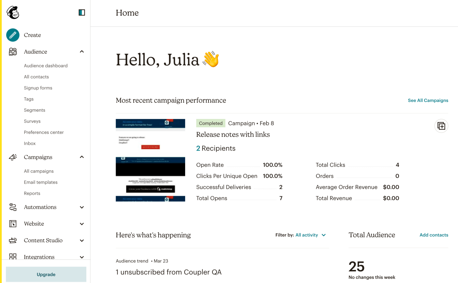 What Is A Mailchimp Campaign A Brief Overview Coupler io What Is A Mailchimp Campaign A Brief Overview Coupler io