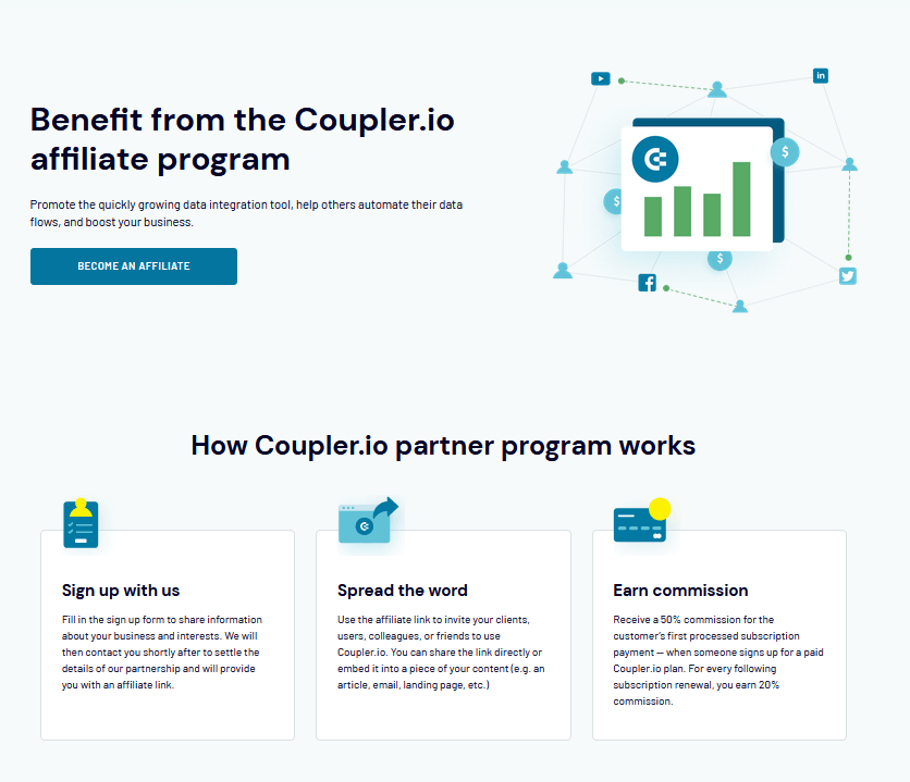 10 Best Niches for Affiliate Marketing 2023 Coupler.io Blog