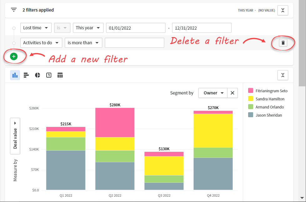 Figure 3.3.2. How to filter a Pipedrive report