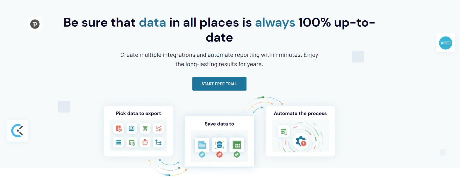 IMPORTHTML Function Google Sheets Coupler.io Blog