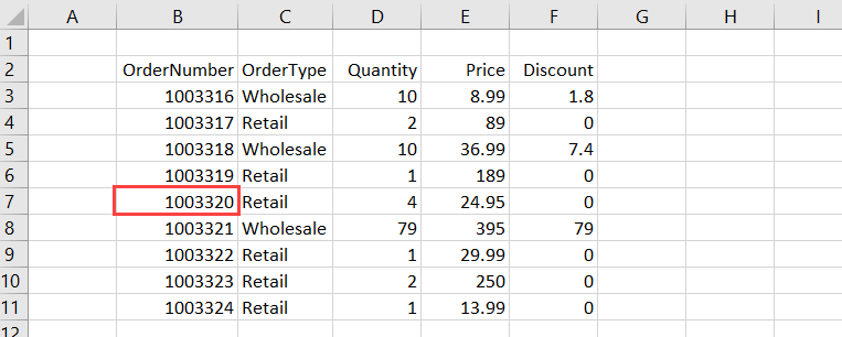 Figure 3.10. Excel VBA Find a value in a range example