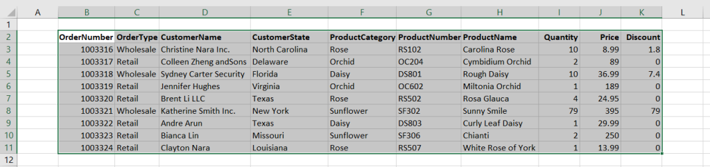 Excel VBA Range Tutorial + Examples | Coupler.io Blog