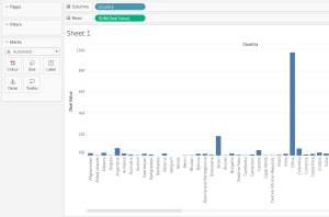 Building a Tableau Sales Dashboard (+ Examples) | Coupler.io Blog