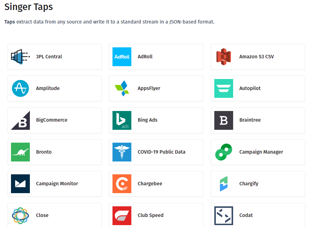The Singer.io Alternative That Stands Out in 2023 Coupler.io Blog