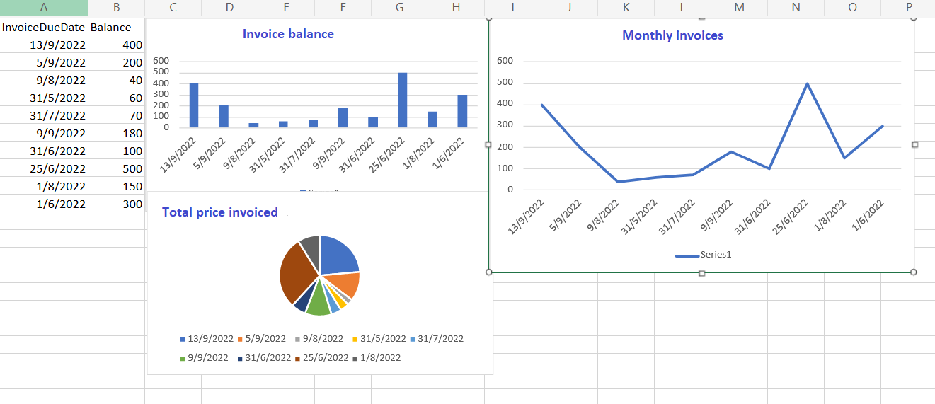 How to Manage Your QuickBooks Dashboard Coupler.io Blog
