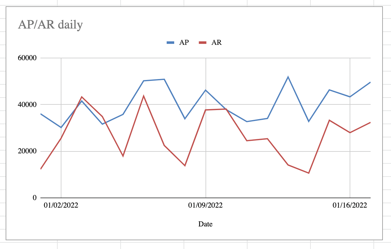 Your Guide on How to Automate QuickBooks Coupler.io Blog