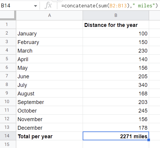 Google Sheets Concatenate Function Usage Coupler.io Blog
