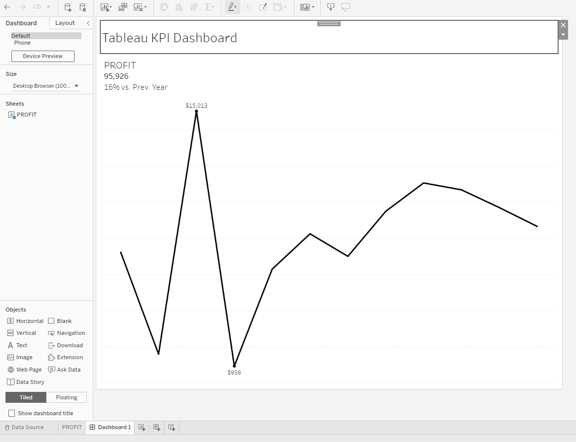 Cómo añadir un título a su panel de KPI de Tableau