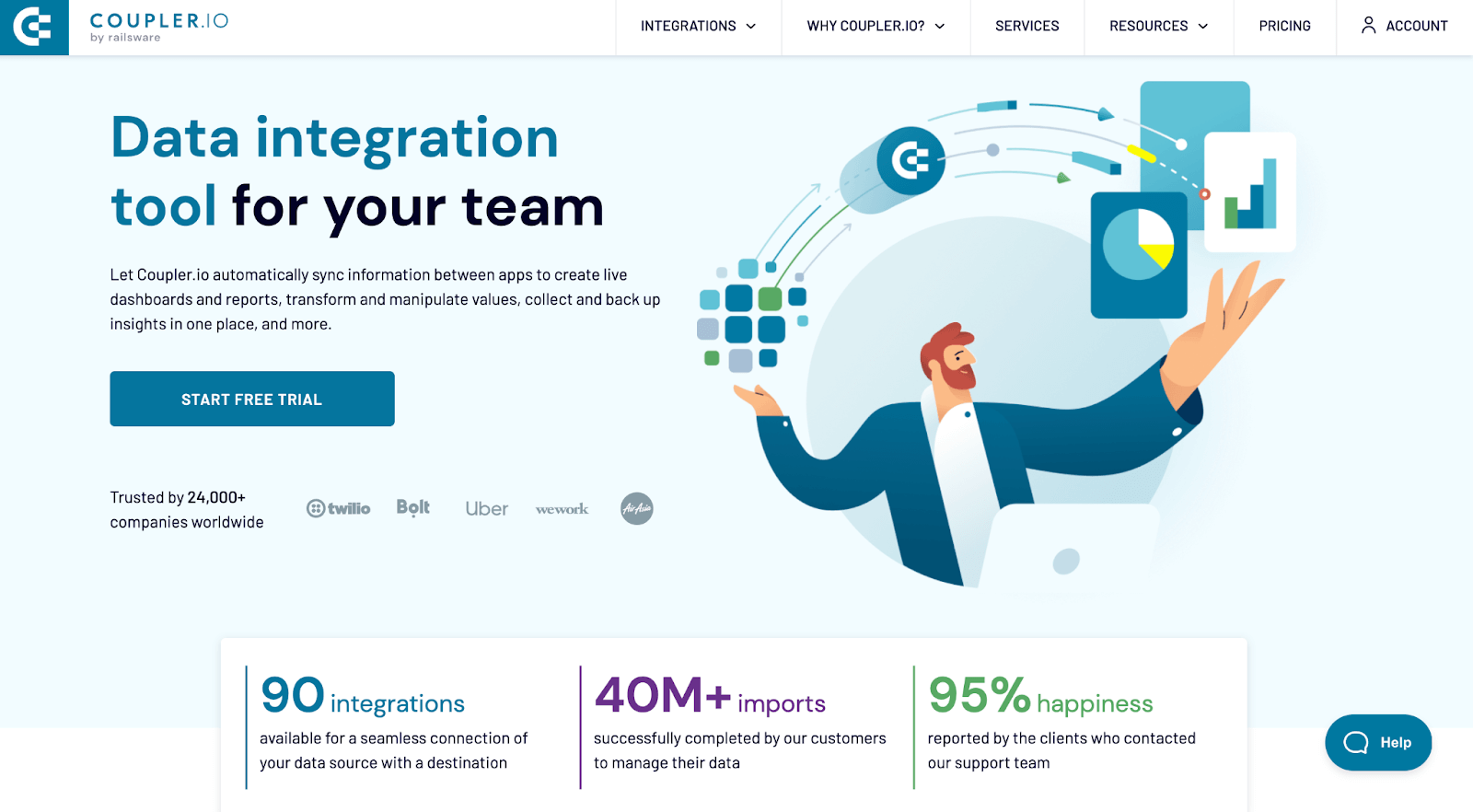 The Ultimate Guide to Data Stitching Coupler.io Blog