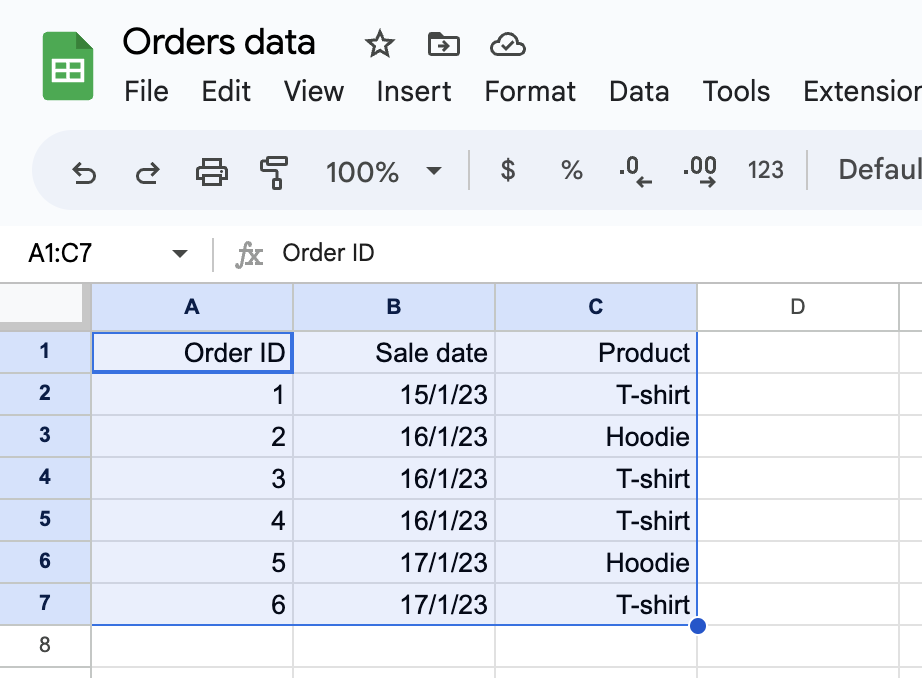 Pivot Table Google Sheets Explained 2023 Coupler.io Blog