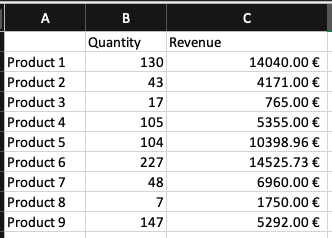 07 excel consolidated data